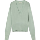 Rio Sweater Mint